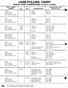 1963 Chevrolet Trucks Booklet-20.jpg